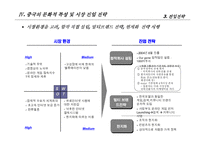 [nhn,해외진출사례] NHN사례연구-10