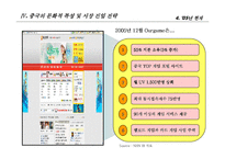 [nhn,해외진출사례] NHN사례연구-11