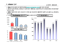 [nhn,해외진출사례] NHN사례연구-14