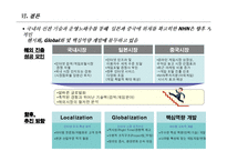 [nhn,해외진출사례] NHN사례연구-16