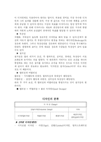 [디자인] 디자인이란 무엇인가-3