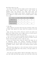 [PDP] PDP 산업에 관한 고찰-4