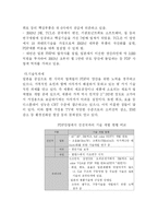 [PDP] PDP 산업에 관한 고찰-6