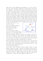 [GPS] GPS의 원리와 미래-2