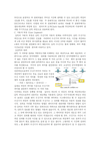 [GPS] GPS의 원리와 미래-3