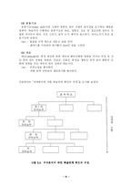 [교직, 교육학] 브루너와 오스벨(Bruner & Ausubel), Gagn&eacute;(가네)의 수업이론 비교-9