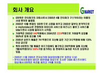 [G마켓] G마켓의 성공 전략 분석-6