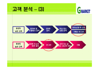 [G마켓] G마켓의 성공 전략 분석-19