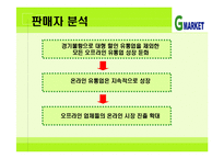 [G마켓] G마켓의 성공 전략 분석-20