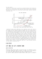 [인적자원관리] 고령화 사회 대두에 따른 인적자원관리방안-3