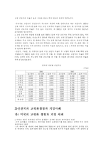 [인적자원관리] 고령화 사회 대두에 따른 인적자원관리방안-7