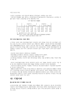 [인적자원관리] 고령화 사회 대두에 따른 인적자원관리방안-8
