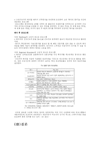 [인적자원관리] 고령화 사회 대두에 따른 인적자원관리방안-10