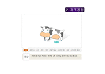 [마케팅성공사례] [마케팅]마케팅 성공분석(남양 맛있는 우유GT)-4