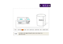 [마케팅성공사례] [마케팅]마케팅 성공분석(남양 맛있는 우유GT)-8