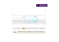 [마케팅성공사례] [마케팅]마케팅 성공분석(남양 맛있는 우유GT)-15