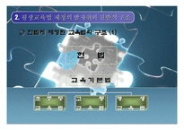 [평생교육] 한국의 평생교육 : 법과 행정-4
