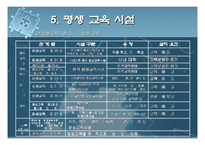 [평생교육] 한국의 평생교육 : 법과 행정-9