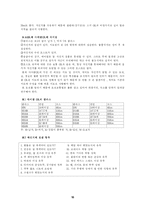 [야외교육 듣는 학생] 오리엔티어링-10