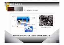 [의류학] 직업에 따른 유니폼 분석-5