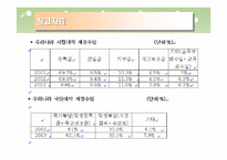 [사회문제] 기여입학제-12