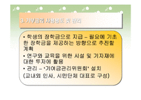 [사회문제] 기여입학제-18