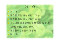 [배상 보험] 제조물 책임 배상 보험-3