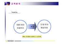 [마케팅] 마케팅 성공사례(카트라이더 넥슨)-20