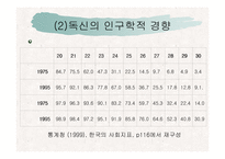 [독신] 독신에 대한 지각의 성차이 연구-7