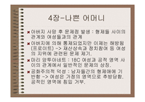 [시민혁명] 프랑스 혁명-프랑스 혁명의 가족 로망스-13