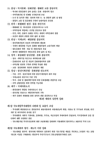 제4차 국토종합개발계획-10