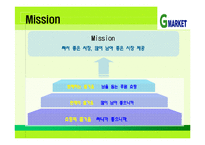 [G마켓] G마켓SWOT분석-6