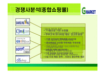 [G마켓] G마켓SWOT분석-12