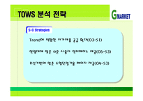 [G마켓] G마켓SWOT분석-17