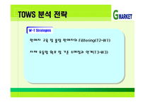 [G마켓] G마켓SWOT분석-20