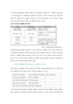[방송] 지상파 방송 산업의 문제와 대안-7