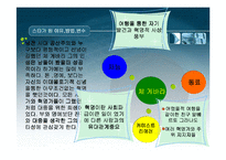 [자서전] 자서전을 읽고 스타가 될수 있었던 요인-7