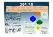 [자서전] 자서전을 읽고 스타가 될수 있었던 요인-11