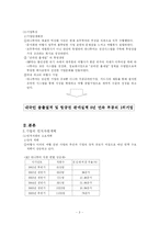 [관광경영학] 하나투어 인사조직관리-3