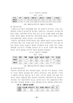 [사회복지] 미혼모에 대한 사회복지 논문(문저점 및 현황,복지정책의 문제점 해결방안)(A+레포트)★★★★★-13