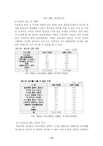 [사회복지] 미혼모에 대한 사회복지 논문(문저점 및 현황,복지정책의 문제점 해결방안)(A+레포트)★★★★★-14
