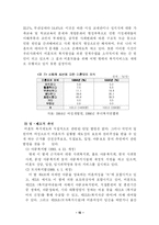 [사회복지] 미혼모에 대한 사회복지 논문(문저점 및 현황,복지정책의 문제점 해결방안)(A+레포트)★★★★★-15