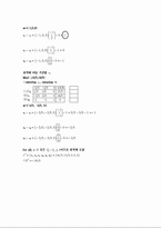 [선형계획법] 선형계획법(기출문제)-5