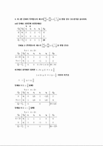 [선형계획법] 선형계획법(기출문제)-14
