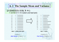 [수리통계학] Statistics, Sampling Distribution, and Control Charts-9