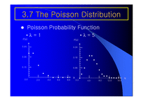 [수리통계학] The Geometric Distribution-12