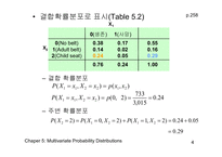 [수리통계학] Multivariate Probability-5