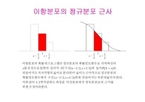 [수리통계학] 이항분포의 정규분포 근사-6
