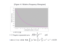 [수리통계학] Continuous Probability Distributions-3