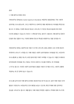 장애 영유아의 장애 유형 중 자폐 범주성 장애에 대해 설명하고, 자폐범주성 장애의 특성에 적합한 교수방법에 대해 기술하시오-2